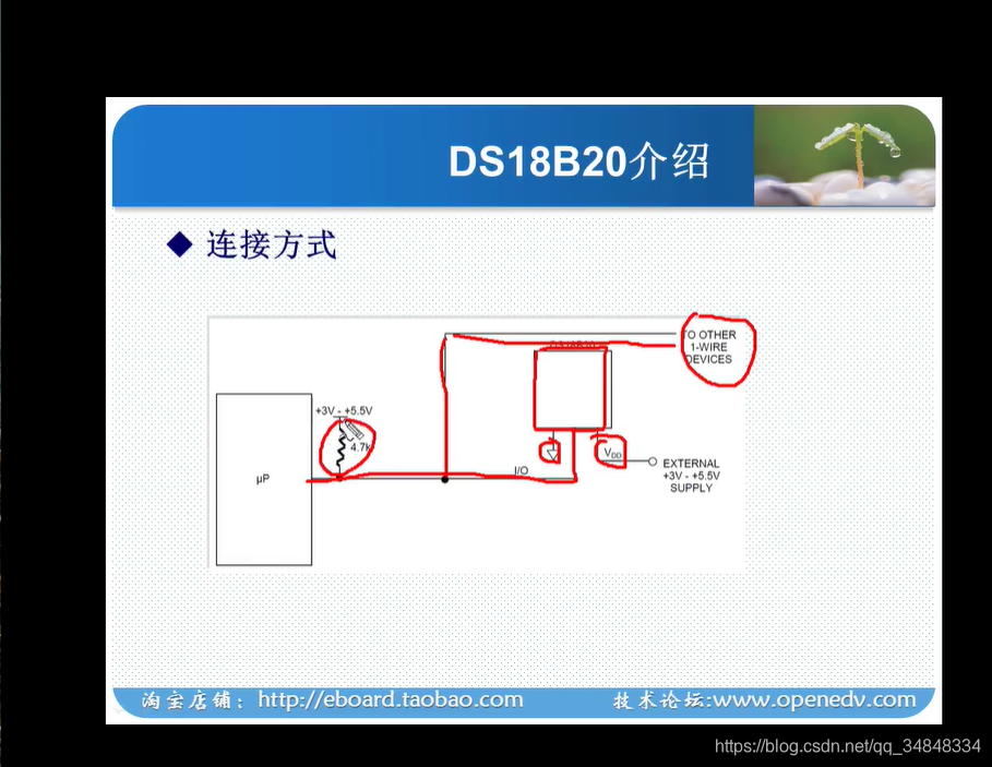 STM32F103_study66_The punctual atomsSTM32 Temperature sensor experiment