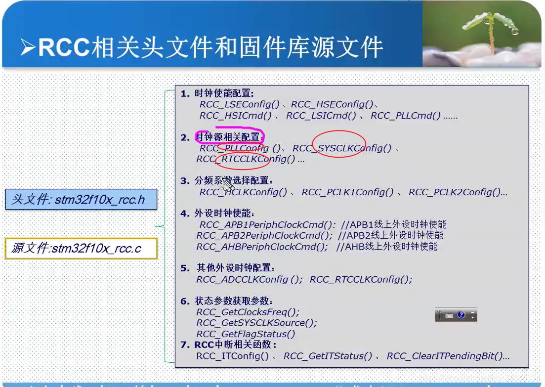 STM32F103_study61_The punctual atomsClock System Intro