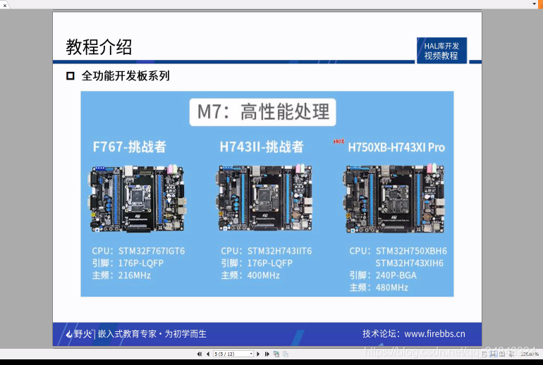 STM32F103_study01STM32 introduce