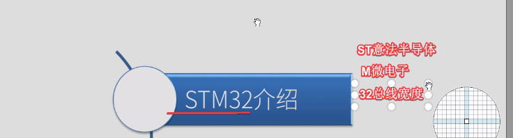 STM32F103_study01STM32 introduce