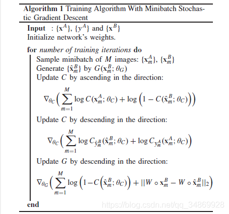 Adversarial Stain Transfer for Histopathology Image Analysis飩