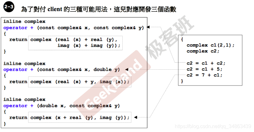 2ڶ class without pointer members  Complex