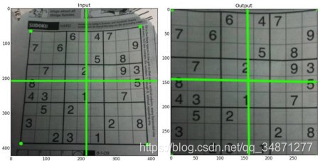 OpenCV-Pythonٷĵķ14geometric transformations to imagesͼ񼸺α任