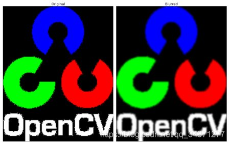 OpenCV-Pythonٷĵķ16:Smoothing images ƽͼ