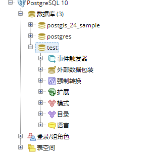 leaflet geoserver + postgis database ʸƬ