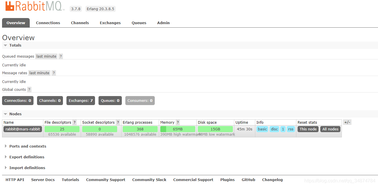 rabbitMQ ѧϰexchangequeue