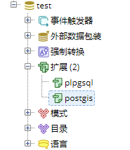 leaflet geoserver + postgis database ʸƬ