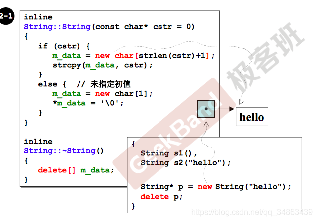 3ڶ class with pointer members  String