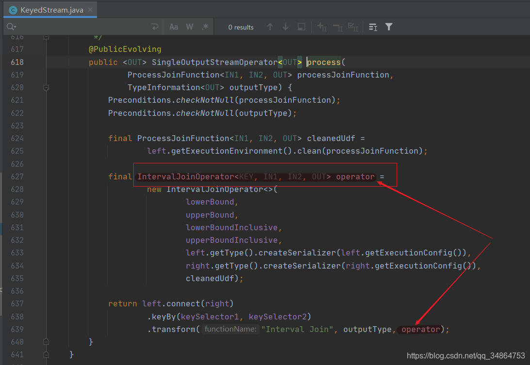 Flink Interval JoinԴ