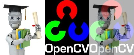 OpenCV-Pythonٷĵķ11:Arithmetic Operations on ImagesͼƬ