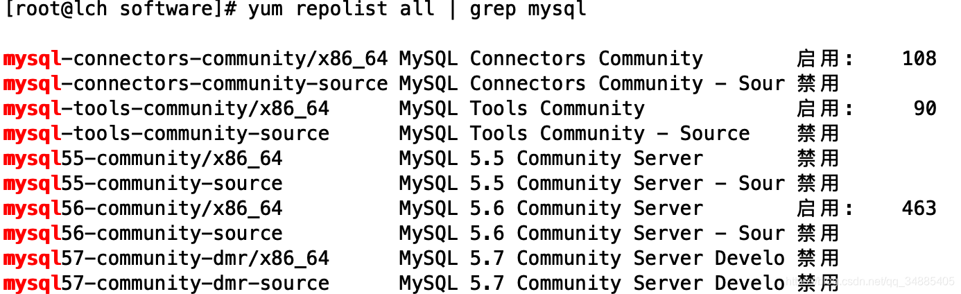 linux7.6 װ mysql5.7