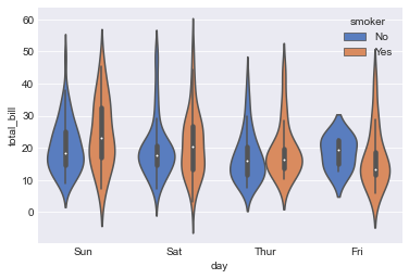 Matplotlib 06-ͨ