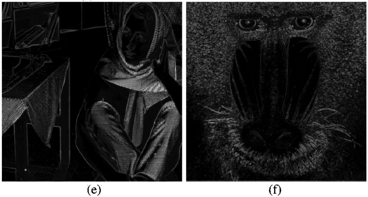 ͼںϣExposure Fusion Using Boosting Laplacian Pyramid