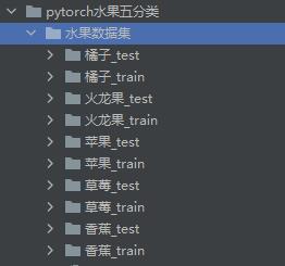 pytorch-ͼ㷨С򿪷