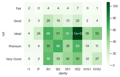 Matplotlib 06-ͨ