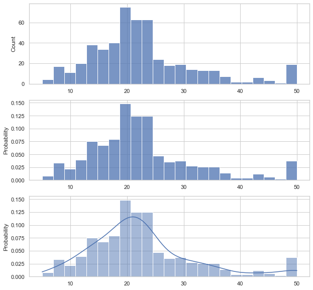 Matplotlib 06-ͨ