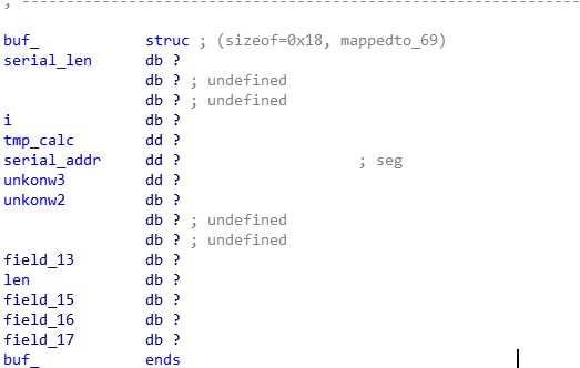 ѩCTF.TSRC 2018 Ŷ- ׷Ҳ--ƴͼϷ