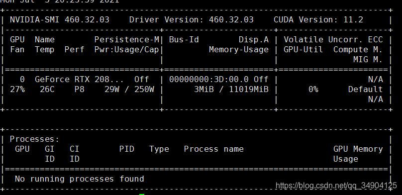 ͨնlinuxԶ̷ϲAnaconda+tensorflow1.13-gpu汾