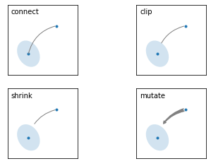 Matplotlib 04-ͼüĿ