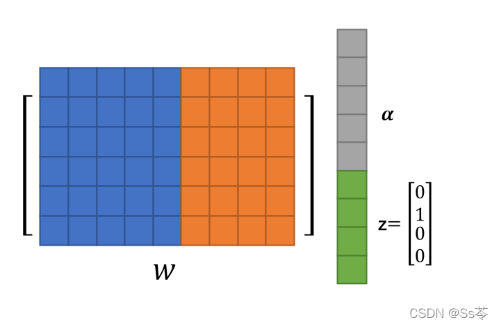 γ̱ʼ: stanford cs330 deep muti-task learning and meta-learning -- multitask_transfer_1