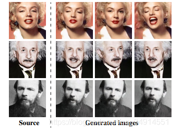 ǿ㷨Few-Shot Adversarial Learning of Realistic Neural Talking Head ModelsĽ