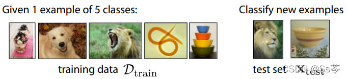 γ̱ʼ: stanford cs330 deep muti-task learning and meta-learning -- metalearning_bbox