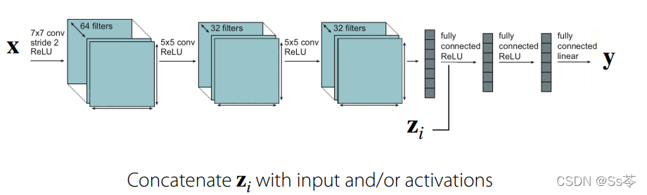 γ̱ʼ: stanford cs330 deep muti-task learning and meta-learning -- multitask_transfer_1