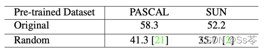 γ̱ʼ: stanford cs330 deep muti-task learning and meta-learning -- multitask_transfer_2