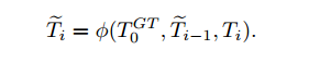 Learning the Model Update for Siamese TrackersĽ