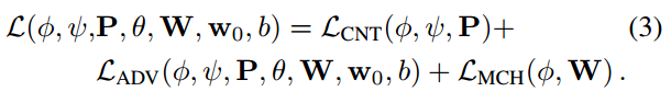 ǿ㷨Few-Shot Adversarial Learning of Realistic Neural Talking Head ModelsĽ