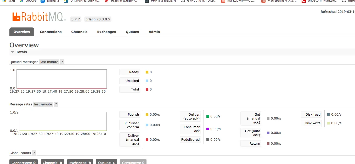 Docker+TP5+RabbitMQ+Ϣ+ԶѶ