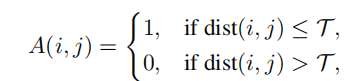 ԼලѧϰSelf-Supervised LearningContrastive Methods