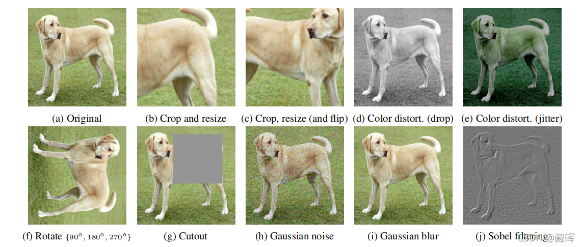 ԼලѧϰSelf-Supervised LearningContrastive Methods