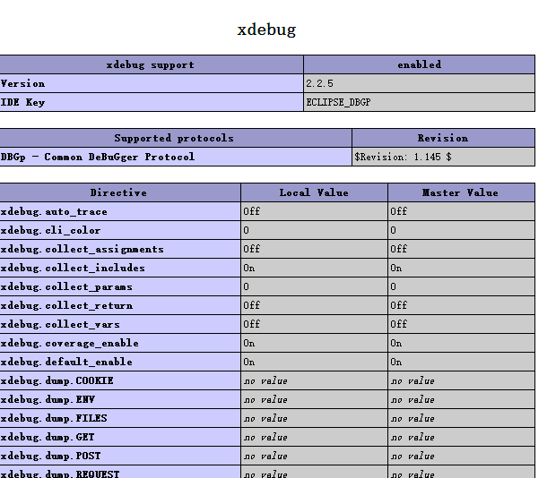 phpStudy 5.5n +zendstudio12.5+xDebugger