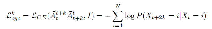 ԼලѧϰSelf-Supervised LearningGenerative Methods