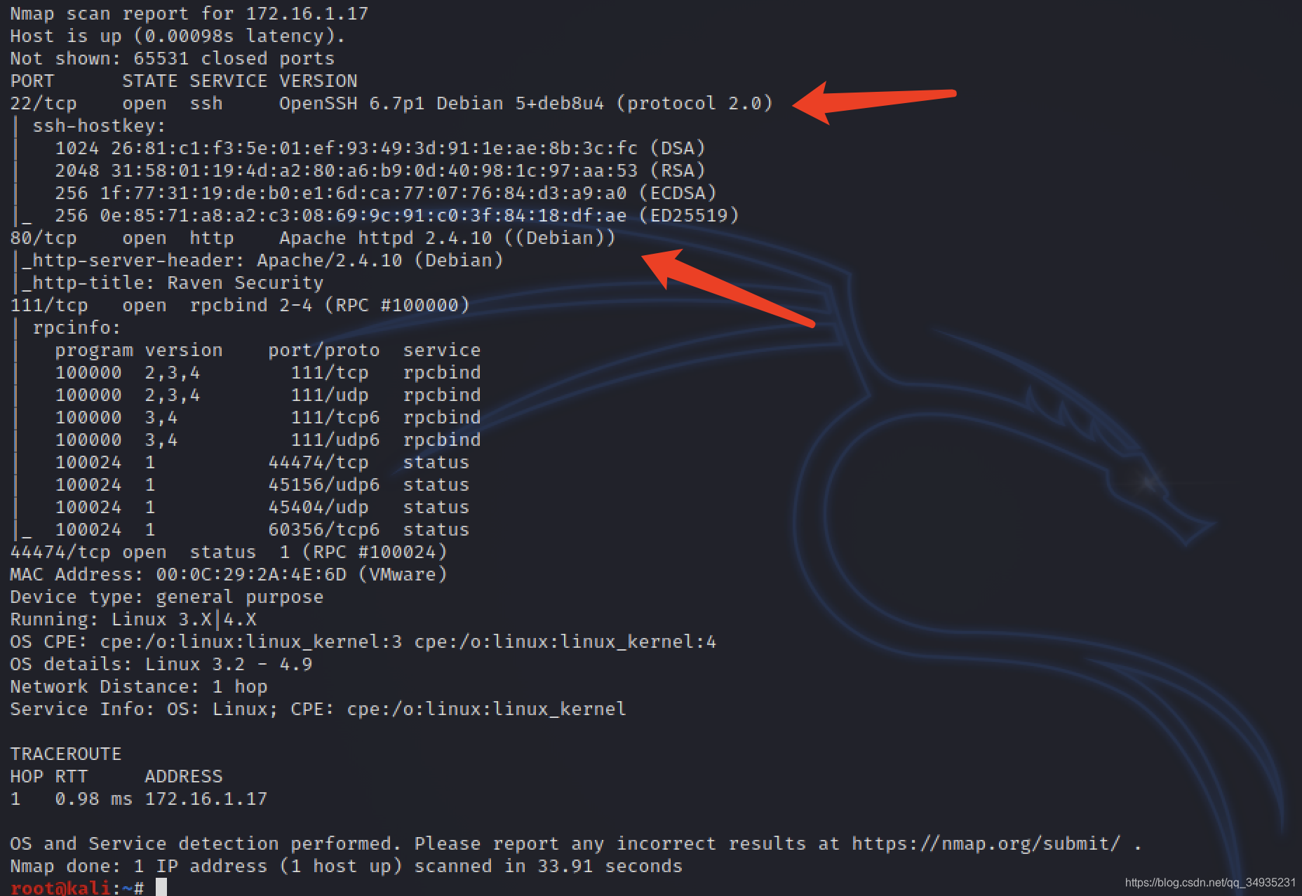 OSCP  Raven л͸