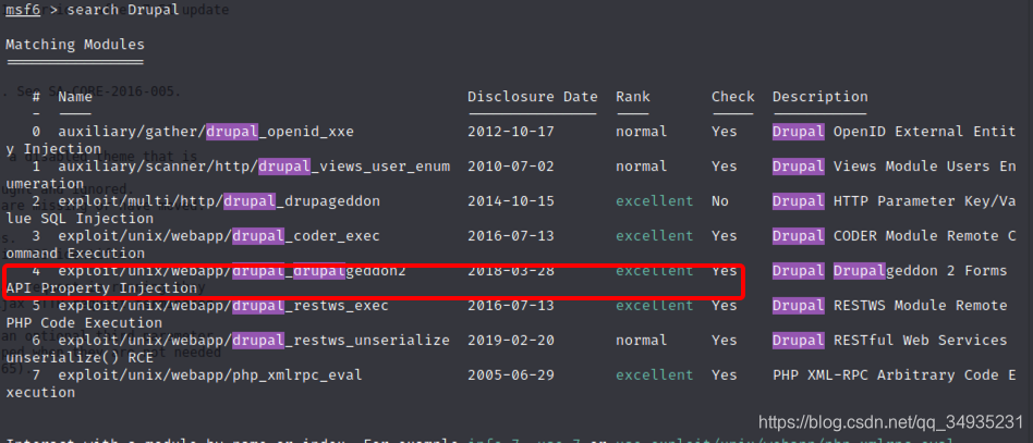 OSCP Lampiao л͸