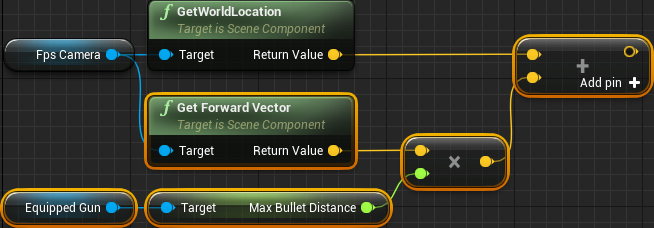 Unreal Engine 4 ϵн̳ Part 10FPSϷ