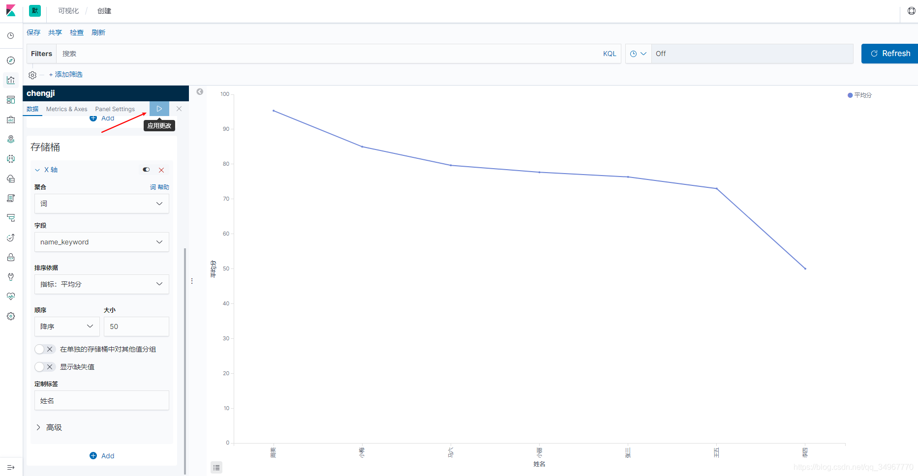 kibana-7ӻ֮ͼ