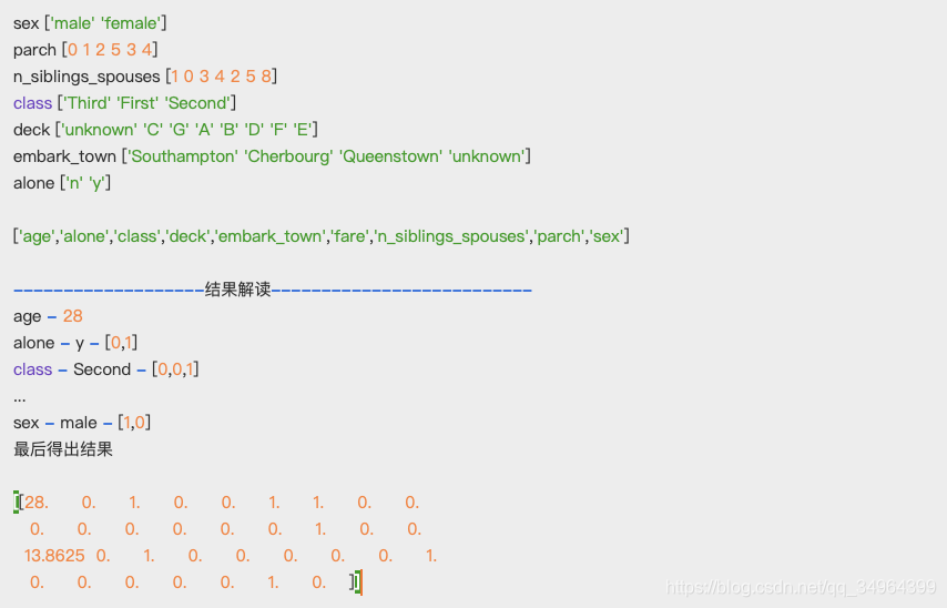 Tensorflow2.0 feature_columns estimatortf1.0ʵս()