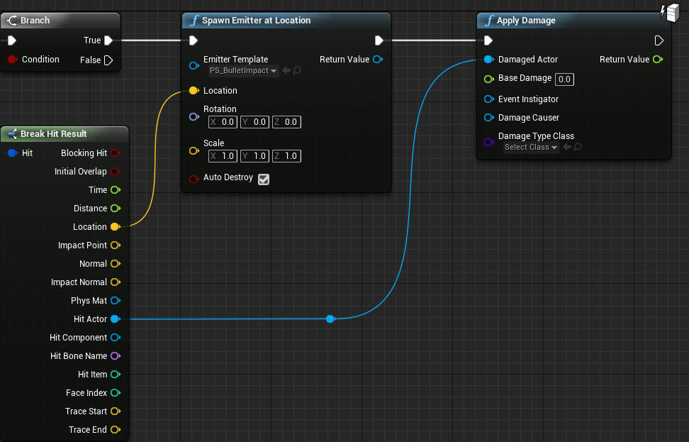 Unreal Engine 4 ϵн̳ Part 10FPSϷ