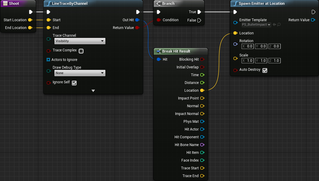 Unreal Engine 4 ϵн̳ Part 10FPSϷ