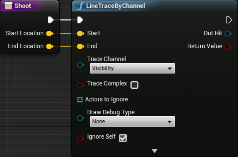 Unreal Engine 4 ϵн̳ Part 10FPSϷ