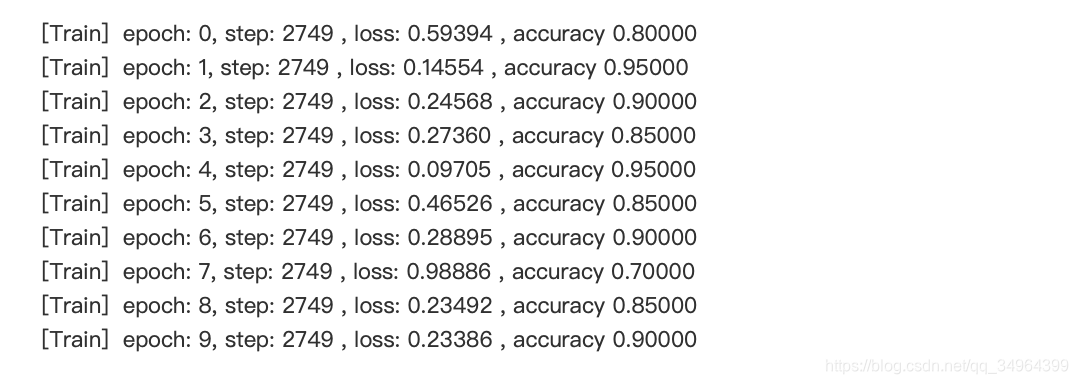 Tensorflow2.0 feature_columns estimatortf1.0ʵս()