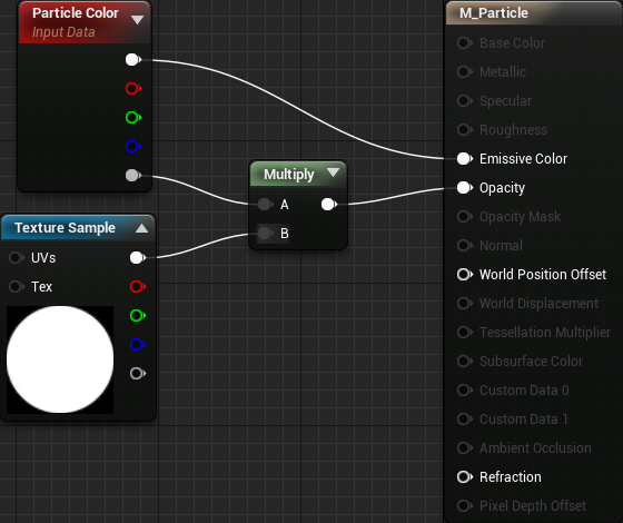 Unreal Engine 4 ϵн̳ Part 8ϵͳ̳