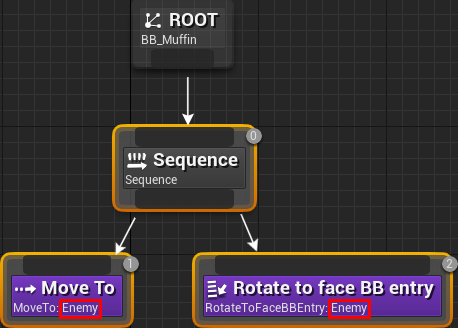 Unreal Engine 4 ϵн̳ Part 9AI̳