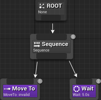 Unreal Engine 4 ϵн̳ Part 9AI̳