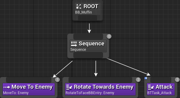 Unreal Engine 4 ϵн̳ Part 9AI̳