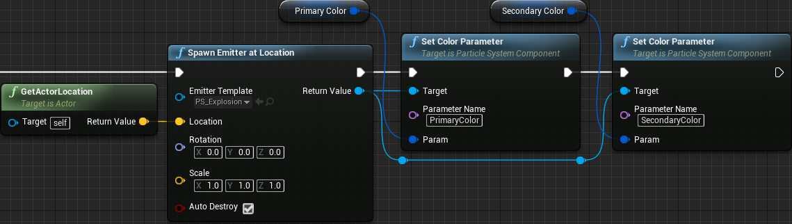 Unreal Engine 4 ϵн̳ Part 8ϵͳ̳