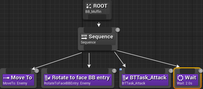 Unreal Engine 4 ϵн̳ Part 9AI̳